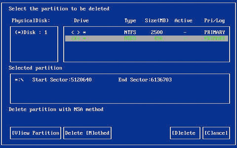 CD�N���ɂ�����