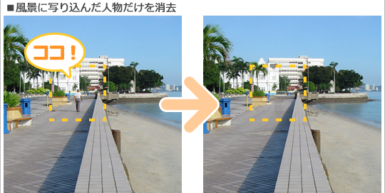 ���i�Ɏʂ荞�񂾐l������������