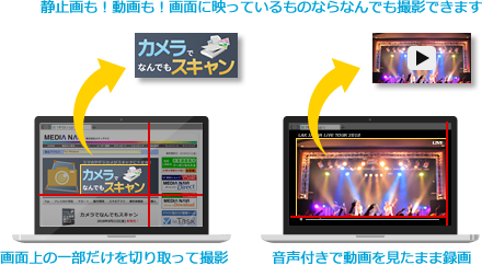 �L���v�`���͂��C���I