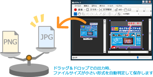 �o�͉摜�`���œK��